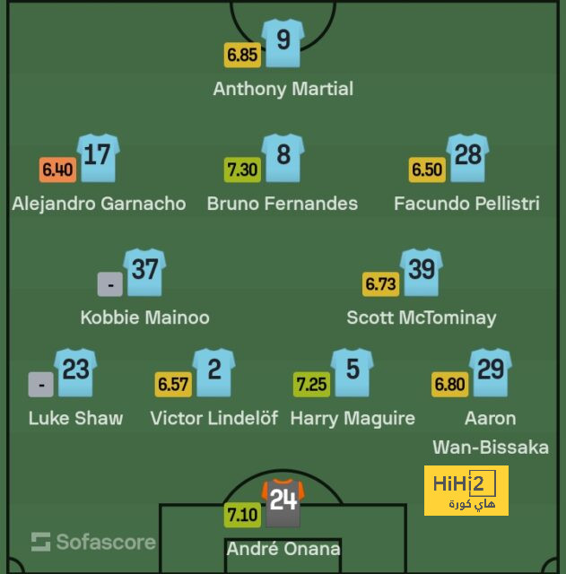 fulham vs arsenal