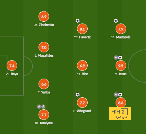 milan vs genoa