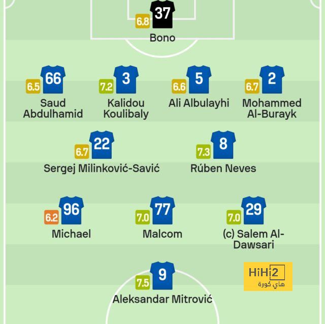 تحليل مباريات نصف نهائي دوري أبطال أوروبا