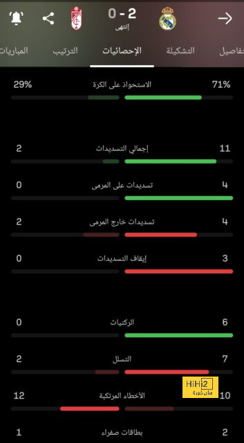 enyimba vs zamalek