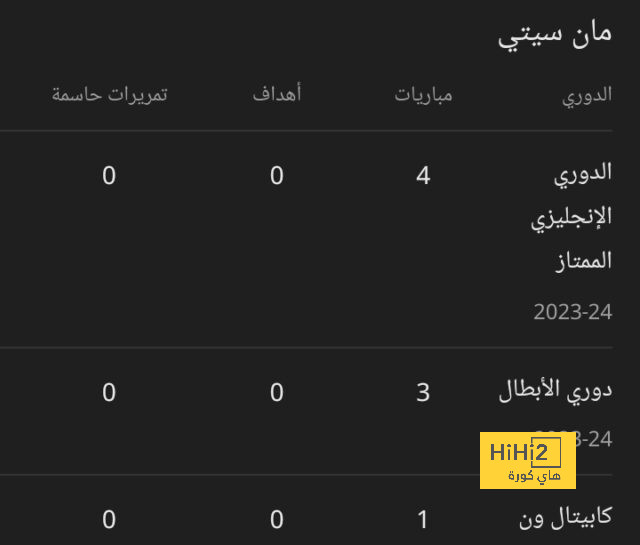 نتائج مباريات دوري الدرجة الأولى