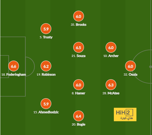 fulham vs arsenal