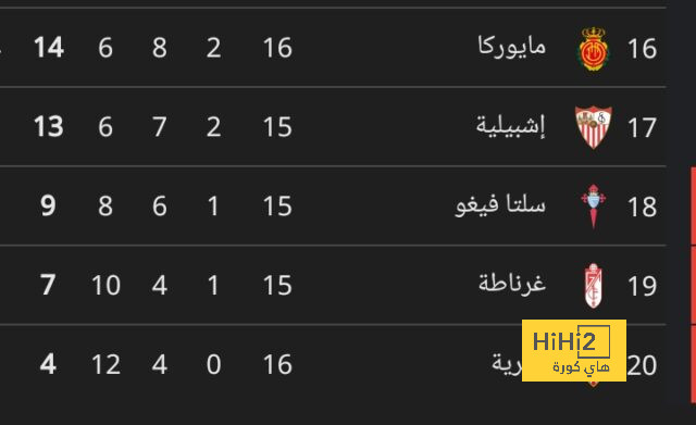 موعد مباريات الدوري السعودي