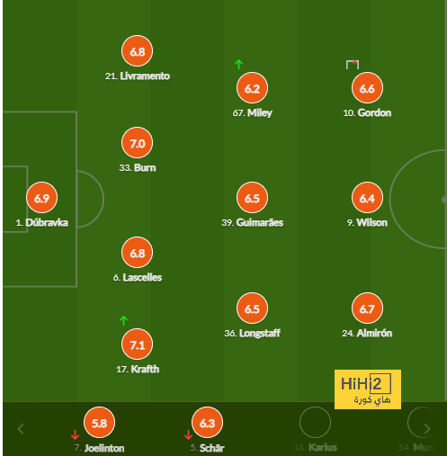 psg vs lyon