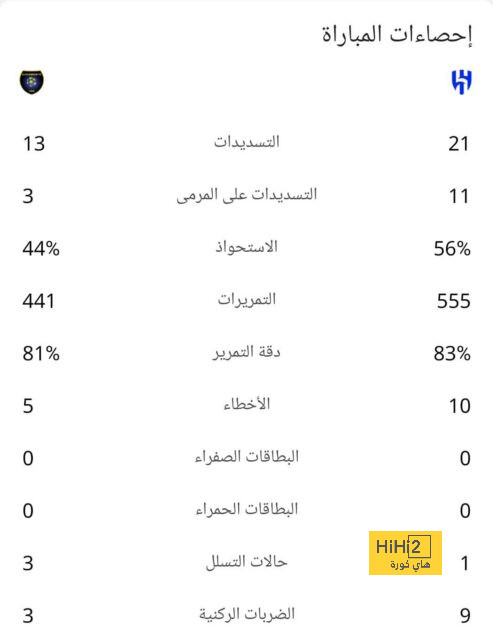 atlético madrid vs getafe