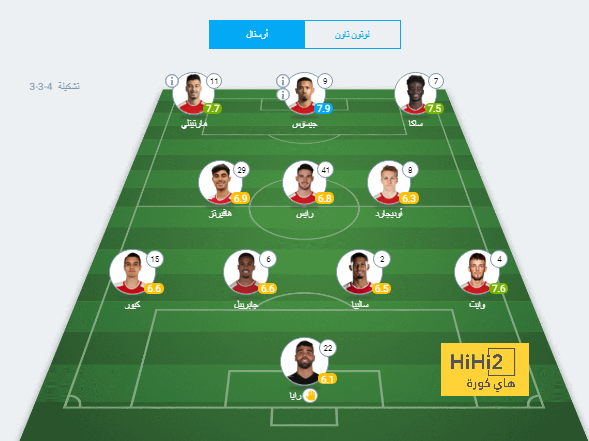 أخبار منتخب الأرجنتين