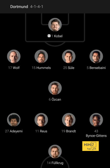 real sociedad vs las palmas