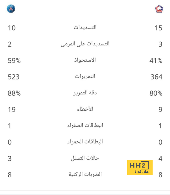 أقوى مباراة في الأسبوع