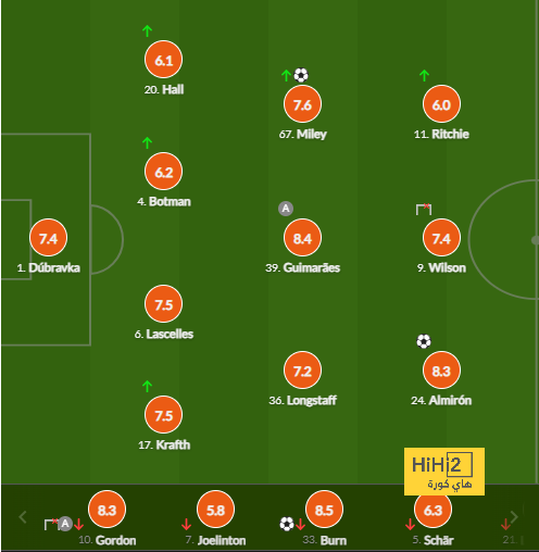 northeast united vs mohun bagan