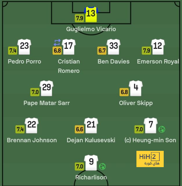 fulham vs arsenal