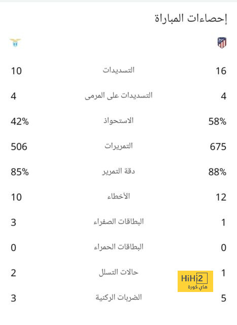 قائمة المنتخبات الفائزة بكأس العالم