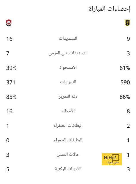 أتلتيكو مدريد ضد إشبيلية