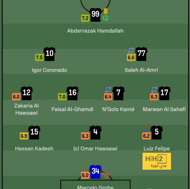 man city vs man united