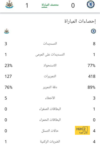 المباريات المؤجلة