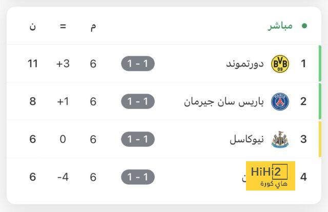 تحليل مباريات نصف نهائي دوري أبطال أوروبا