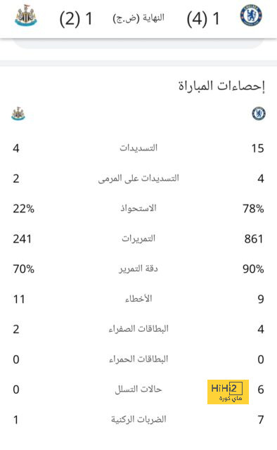 موعد انطلاق دوري أبطال آسيا