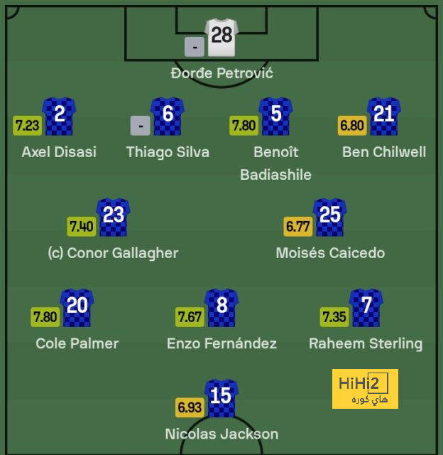 leicester city vs brighton