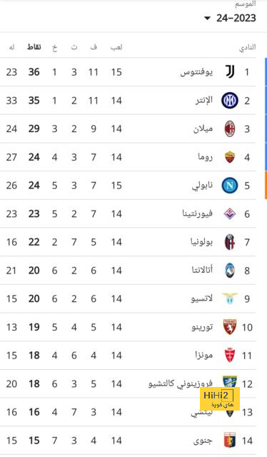 zamalek vs al masry