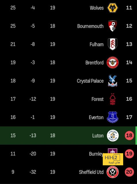 como vs roma