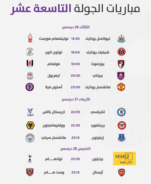 مواعيد مباريات كأس العالم القادمة