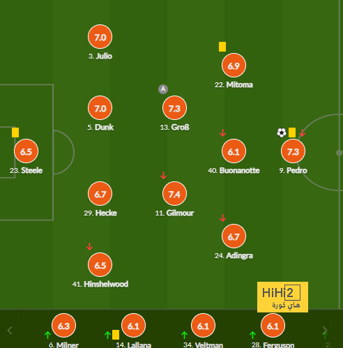 napoli vs lazio