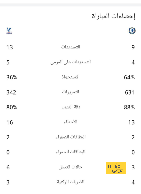 st-étienne vs marseille