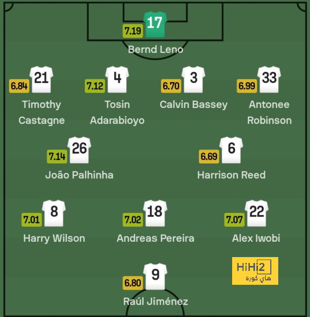 atlético madrid vs sevilla