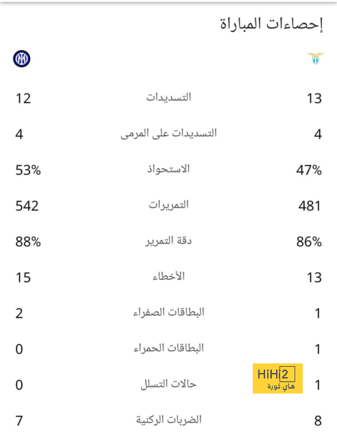 مواعيد مباريات دوري أبطال أوروبا