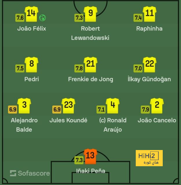 villarreal vs real betis