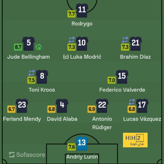 athletic club vs villarreal