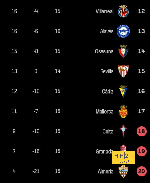 milan vs genoa