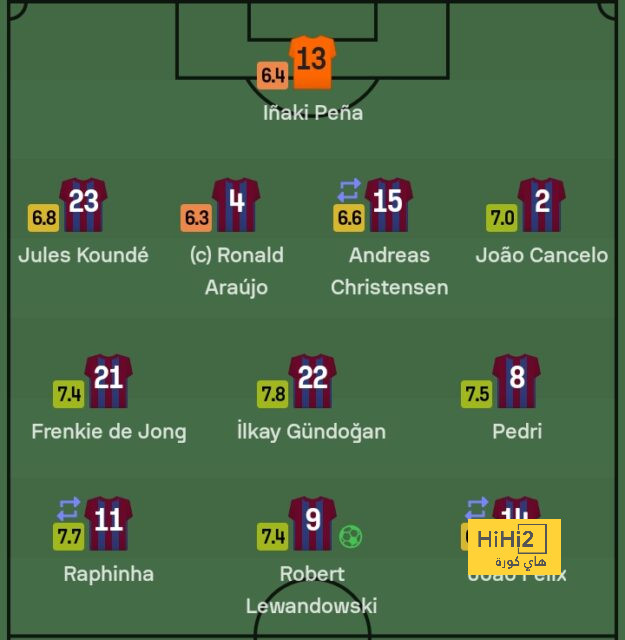 leicester city vs brighton