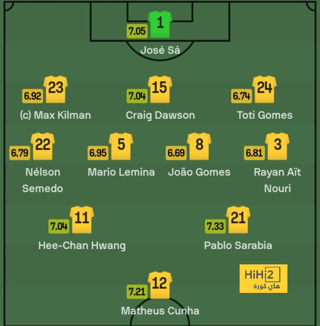 athletic club vs villarreal