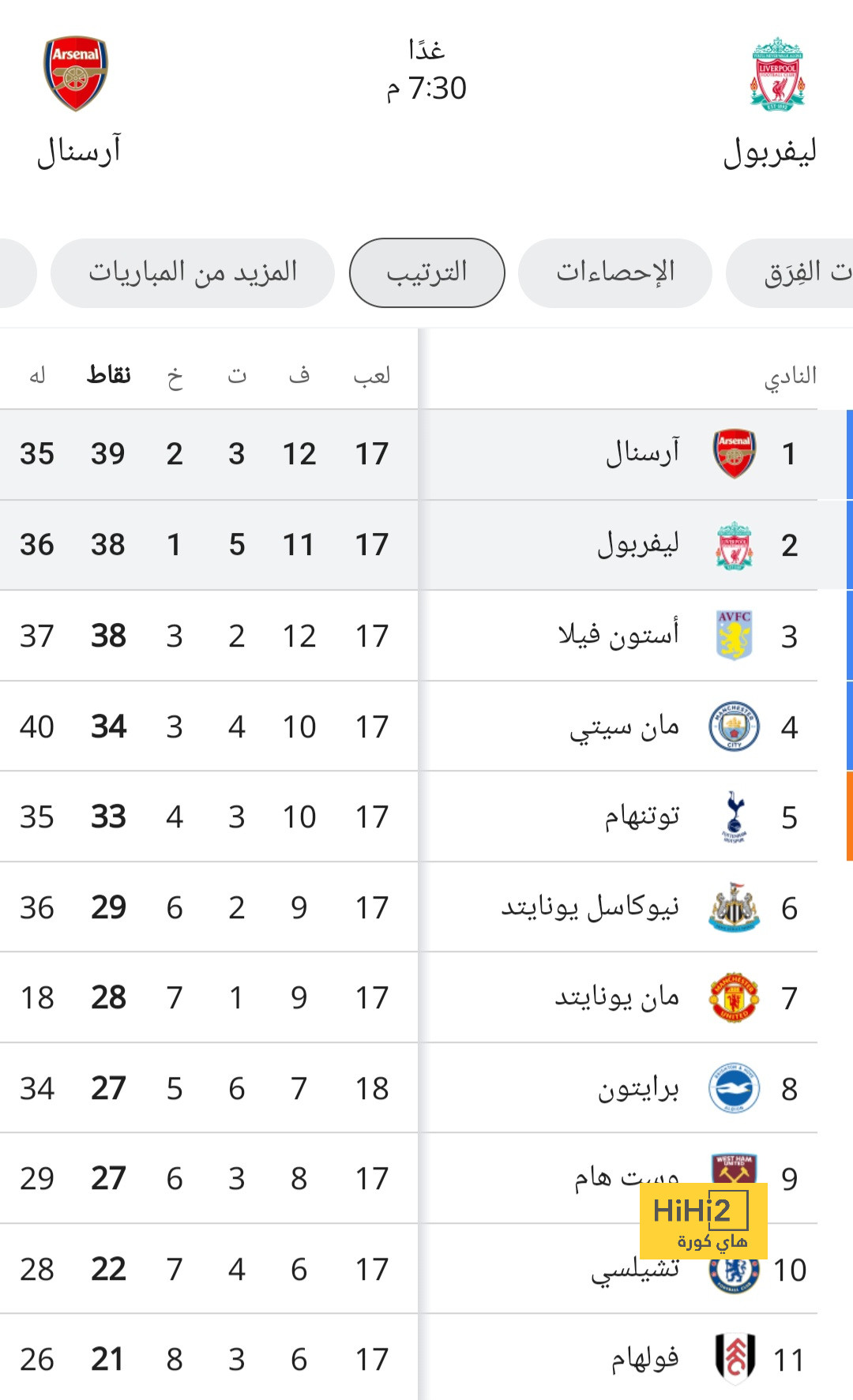 مباريات دور الـ16 في دوري الأبطال