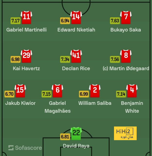 sivasspor vs galatasaray