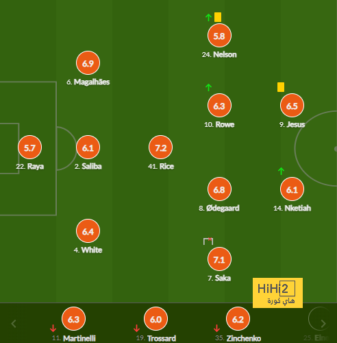 bangladesh women vs ireland women