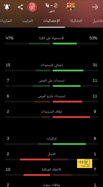 enyimba vs zamalek