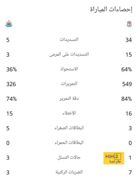 نهائي كأس السوبر الأوروبي