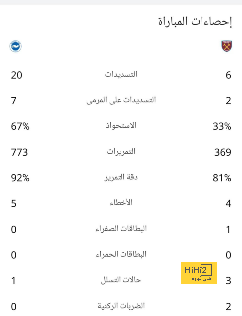 west ham vs wolves