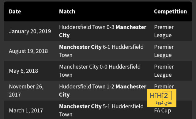 west ham vs wolves