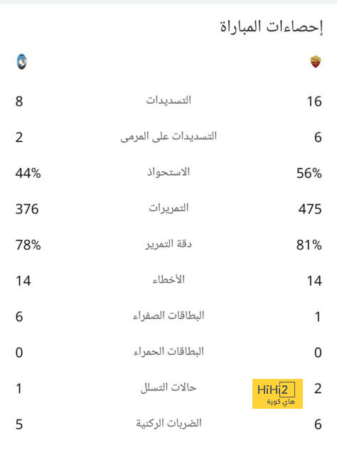 جدول مباريات الدوري الإسباني