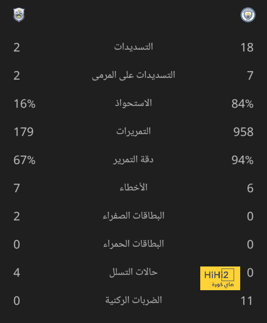 مواجهات حاسمة في الدوري الإسباني