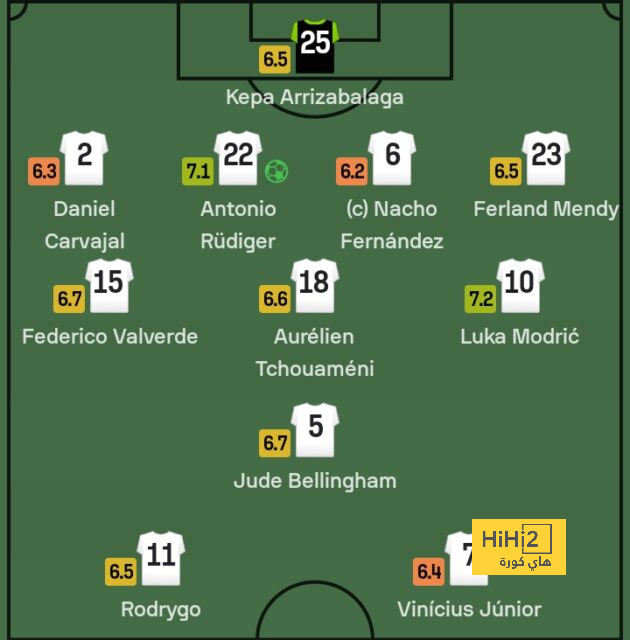 leganes vs real sociedad