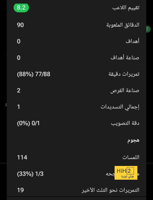 pak vs sa