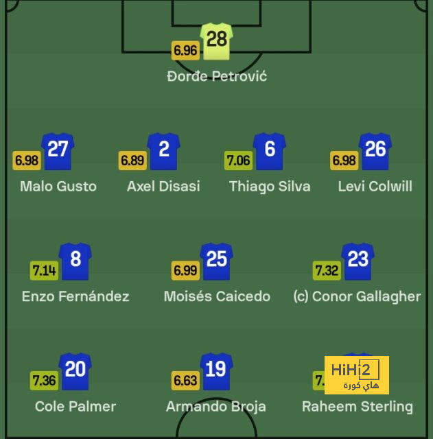 zamalek vs al masry