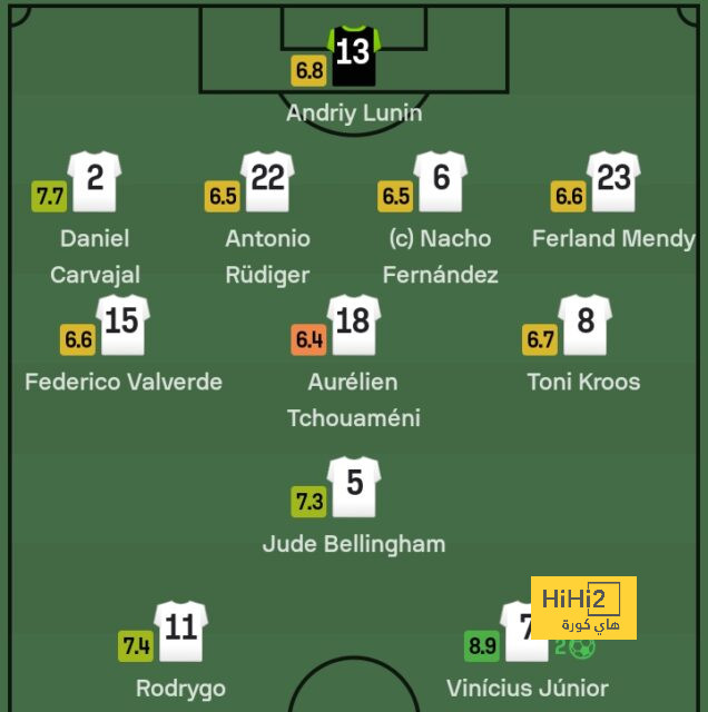 west ham vs wolves