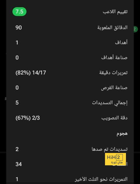 مباريات ودية دولية