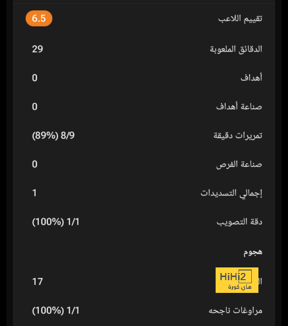 مباريات دور المجموعات