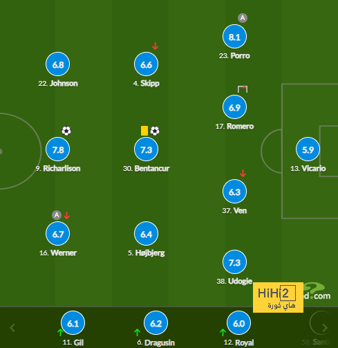 napoli vs lazio