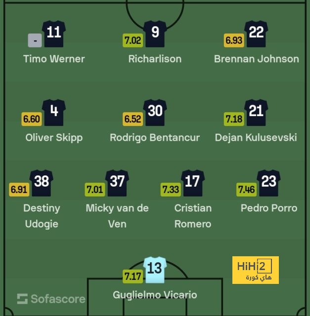 st-étienne vs marseille